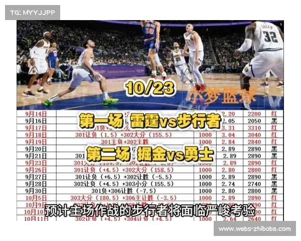 勇士队替补阵容表现受考验 客场胜率成关键挑战